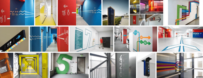 навигационная графика наклейка на стену